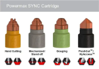 Hypertherm SmartSYNC Cartridges
